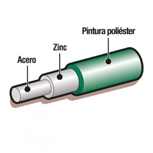 perimetral2 - Comercial Michelena
